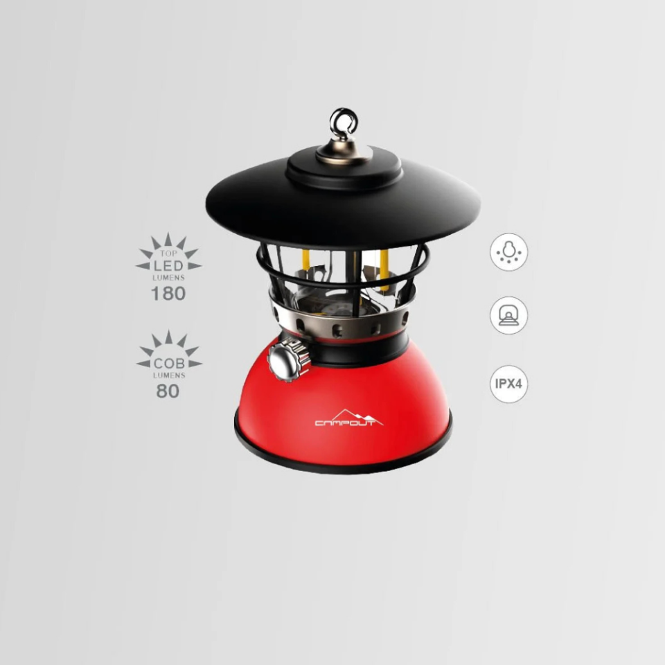 MİKRO LEDLİ GEMİCİ FENERİ