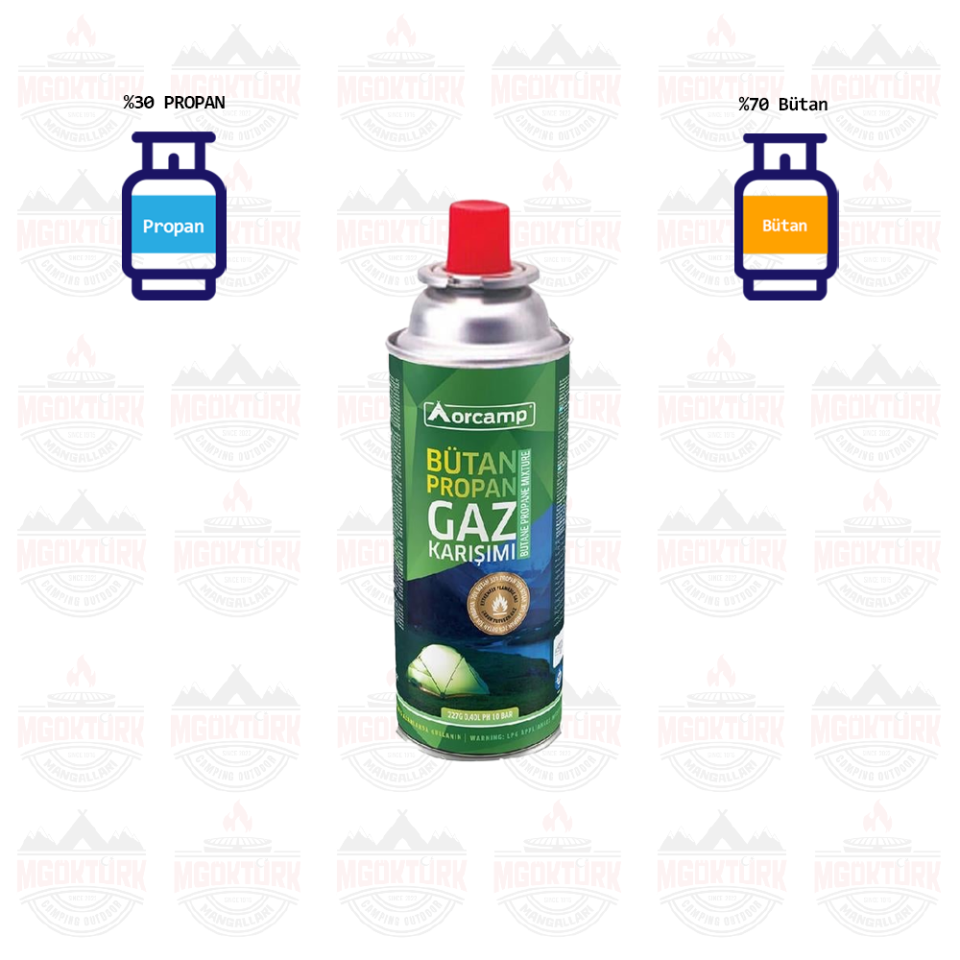 227 GR GAZ KARTUŞU