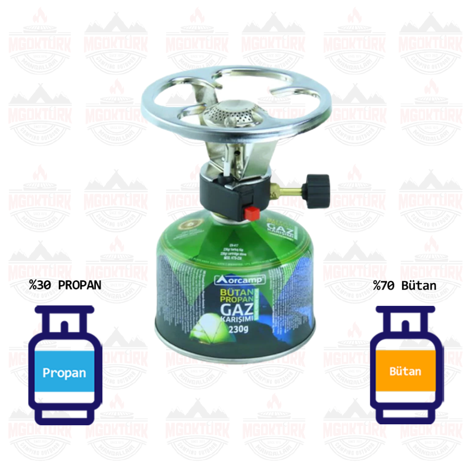ÇAKMAKLI SİBOPLU K.O.+230 GR TÜP