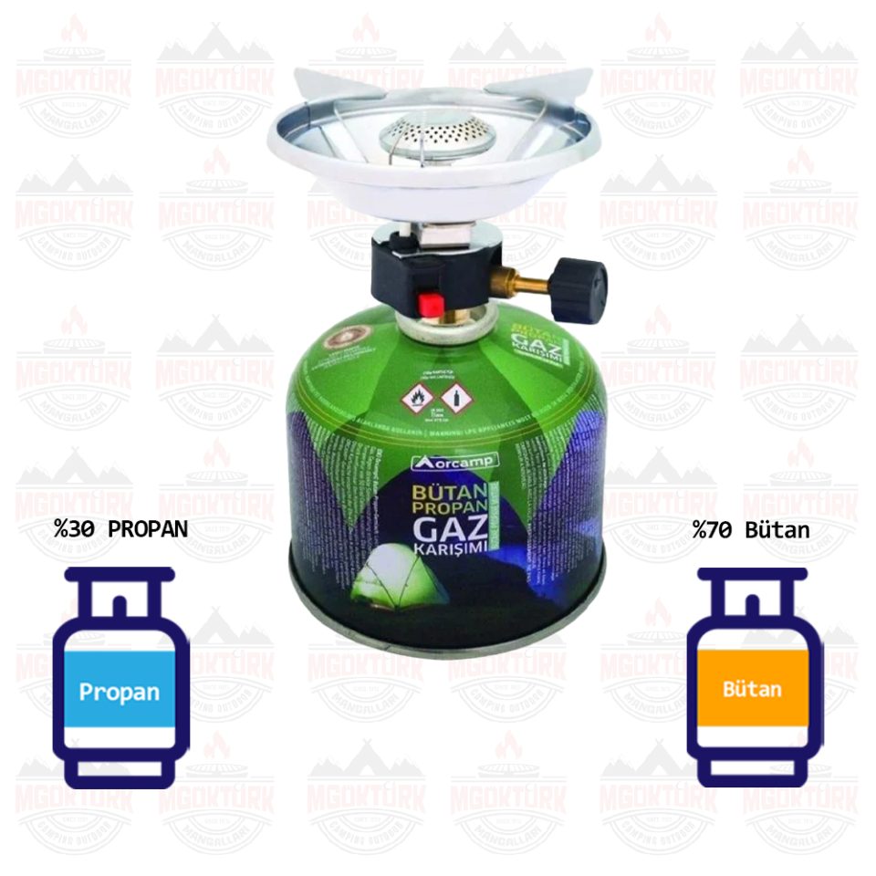 NO WİND ÇAKMAKLI SİBOPLU K.O.+230 GR TÜP