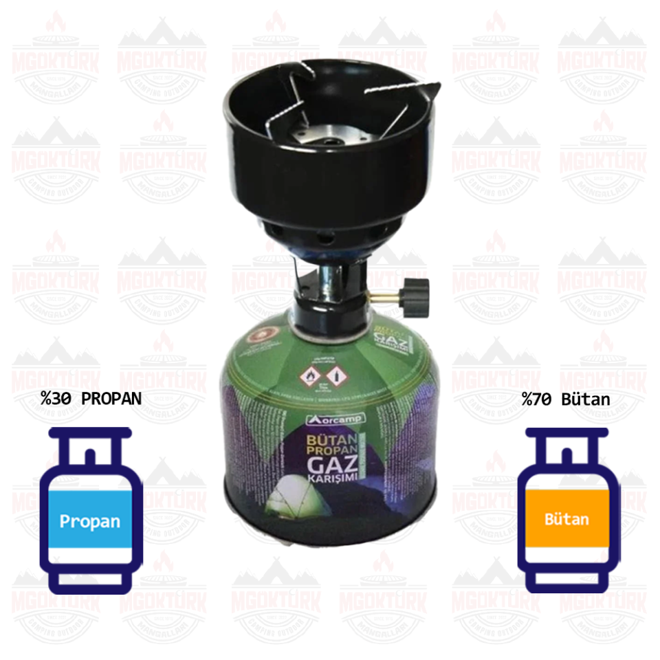 SİBOPLU NARGİLE OCAK+230 GR TÜP