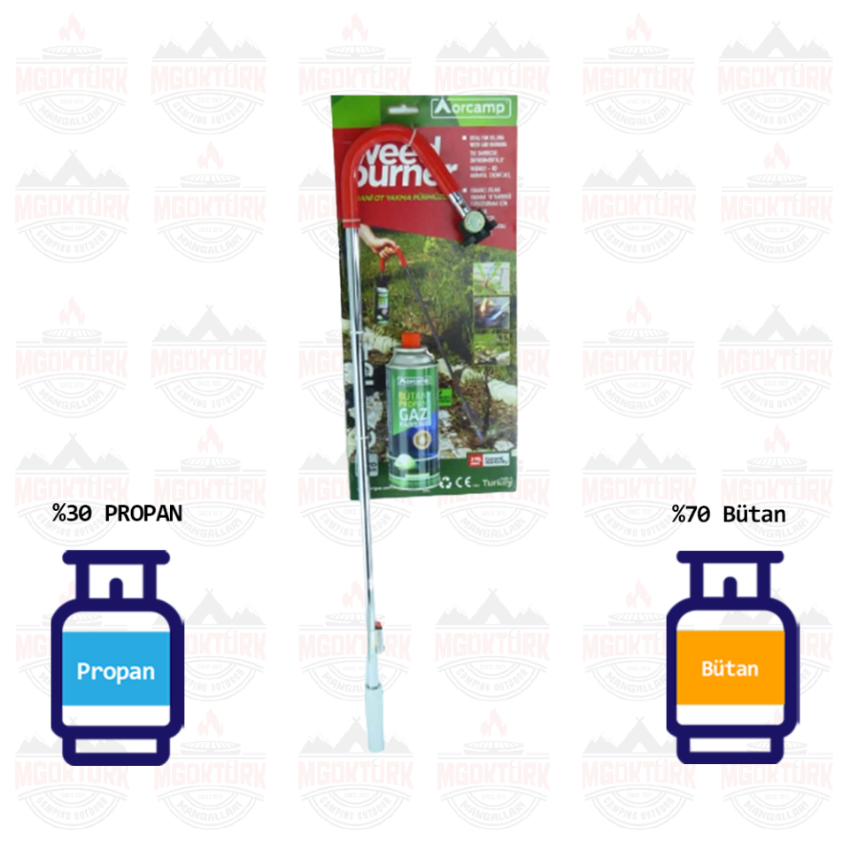 BAHÇE ÇİM YAKMA PÜR+227 G TÜP